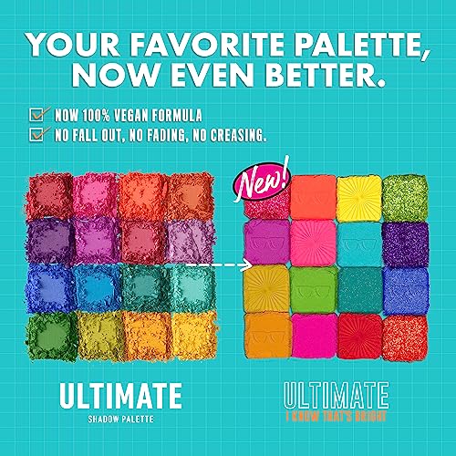 NYX PROFESSIONAL MAKEUP Ultimate Shadow Palette, Eyeshadow Palette