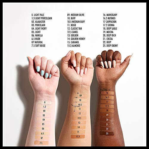 NYX PROFESSIONAL MAKEUP Total Control Pro Drop Foundation