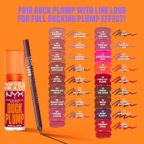 NYX PROFESSIONAL MAKEUP, DUCK PLUMP