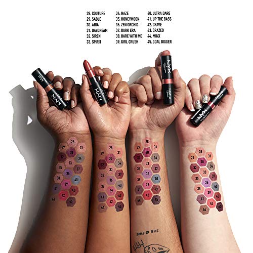 NYX PROFESSIONAL MAKEUP Matte Lipstick,